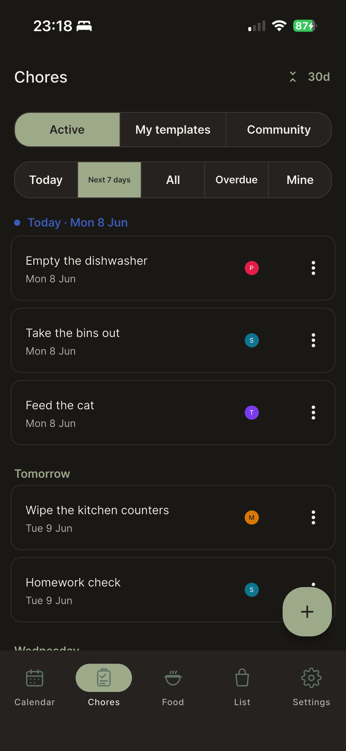 Today’s chores, sorted